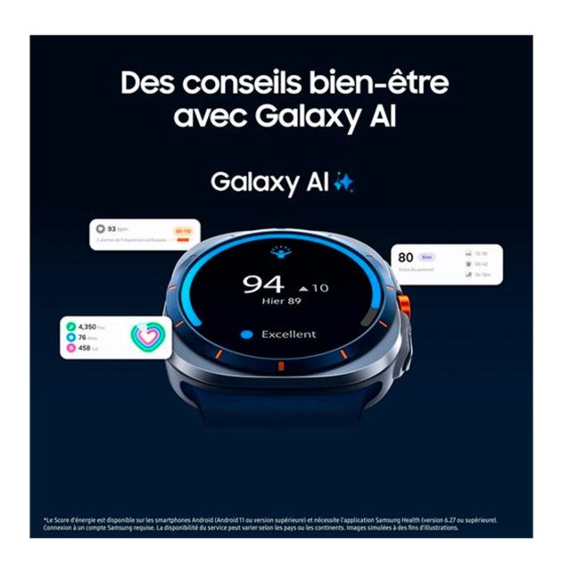 Média du produit